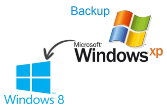 move xp backup to windows 8